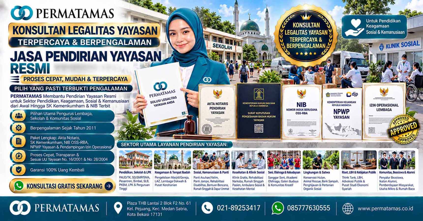 Jasa Pendirian Yayasan Pendidikan Anak Usia Dini (PAUD & TK)